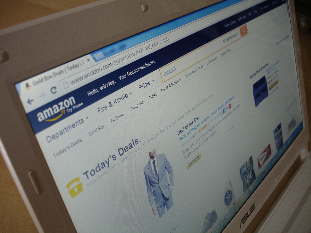 Ecommerce Photography in Mumbai